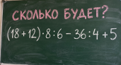 Не заржавела ли школьная математика — решите пример: (18 + 12) · 8 : 6 - 36 : 4 + 5